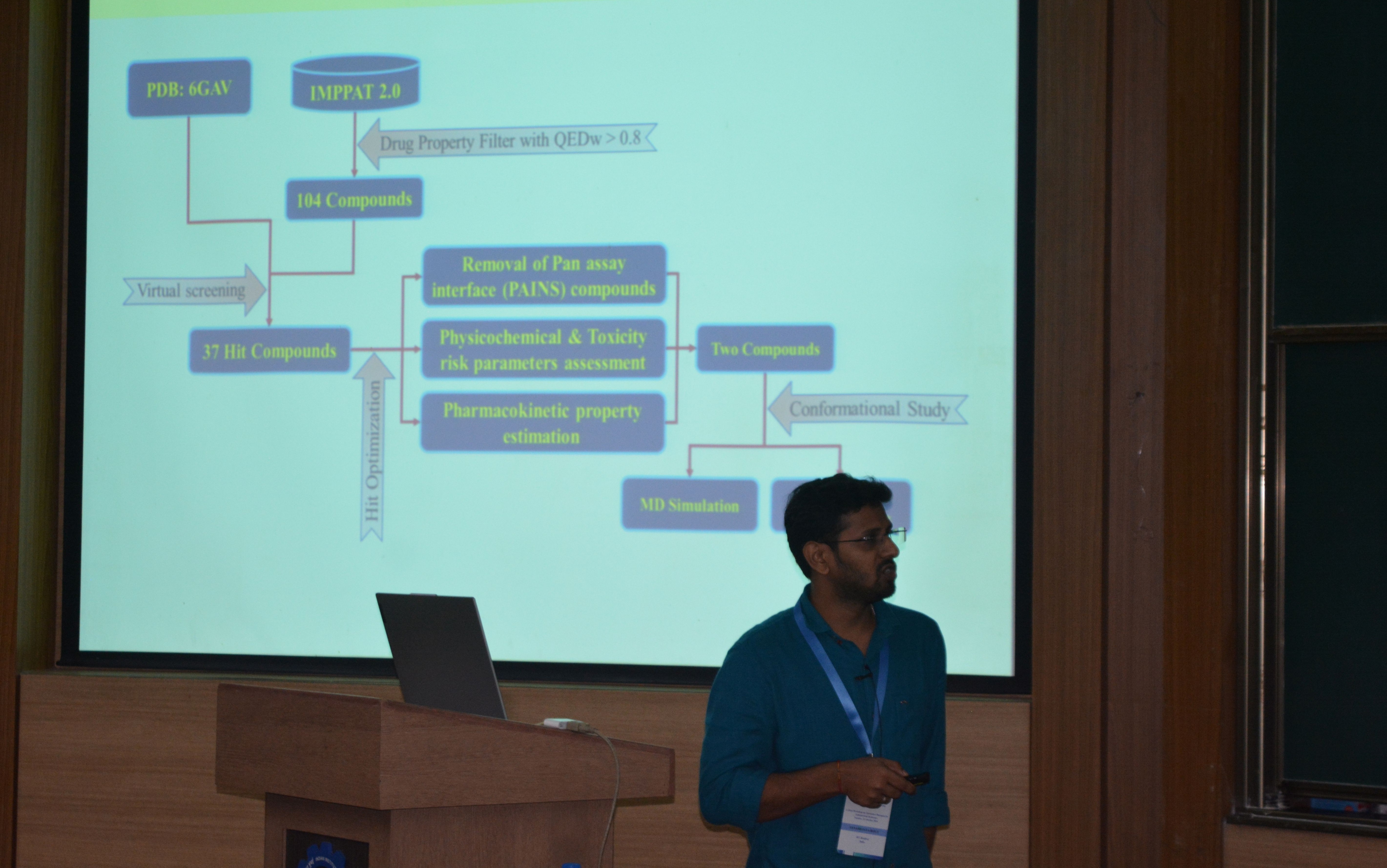 Workshop_IITB